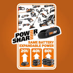 WORX 14" Cordless Lawn Mower  2 in 1 Electric Mower Cuts Quietly  Compact & Lightweight Push Lawn Mower with 6-Position Height Adjustment for Small Yards  2 Batteries & Charger Included  WG779