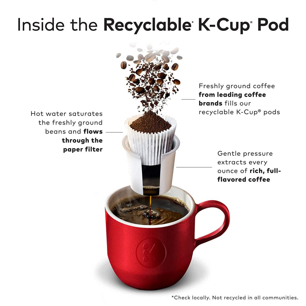 Eight O’Clock Coffee The Original Medium Roast Recyclable K-Cup Pods, 96 Count