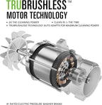 Greenworks Pro Brushless 3000 PSI (CSA Certified) 2.0 GPM Max / 1.1 GPM Electric Pressure Washer (Rugged Steel Frame  25 FT Hose  35 FT GFCI Power Cord)