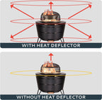TIKI Reunion Fire Pit Heat Deflector & Screen with Poker �C Outdoor Fire Pit Accessories for More Warmth & Safety �C Spark Protector & Ember Guard for Even Heat Distribution �C Durable Metal Design
