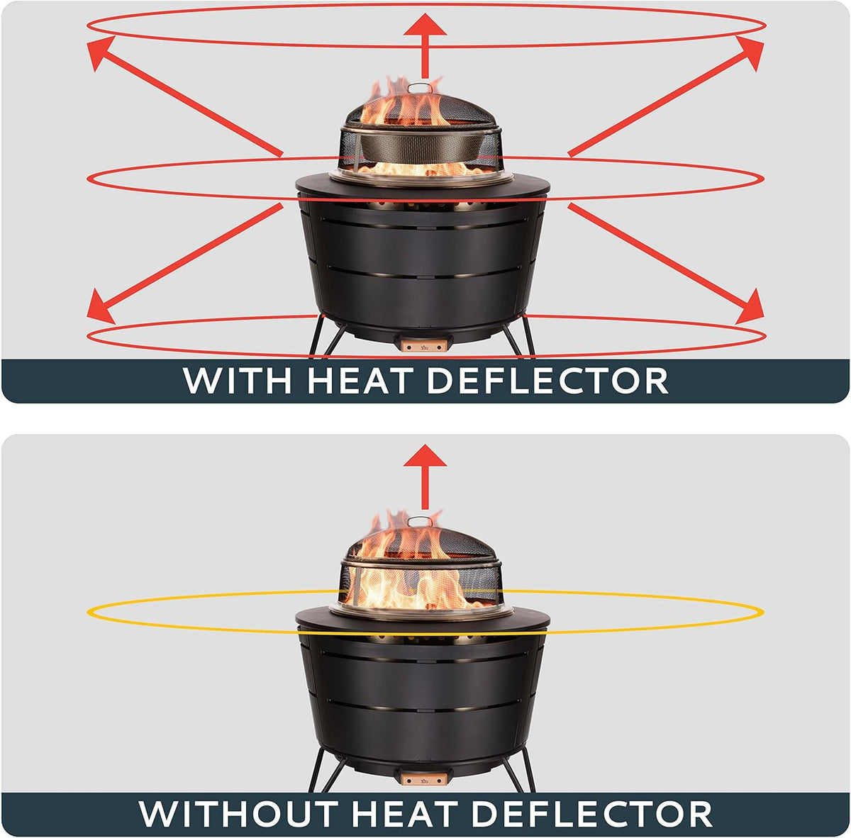 TIKI Reunion Fire Pit Heat Deflector & Screen with Poker �C Outdoor Fire Pit Accessories for More Warmth & Safety �C Spark Protector & Ember Guard for Even Heat Distribution �C Durable Metal Design