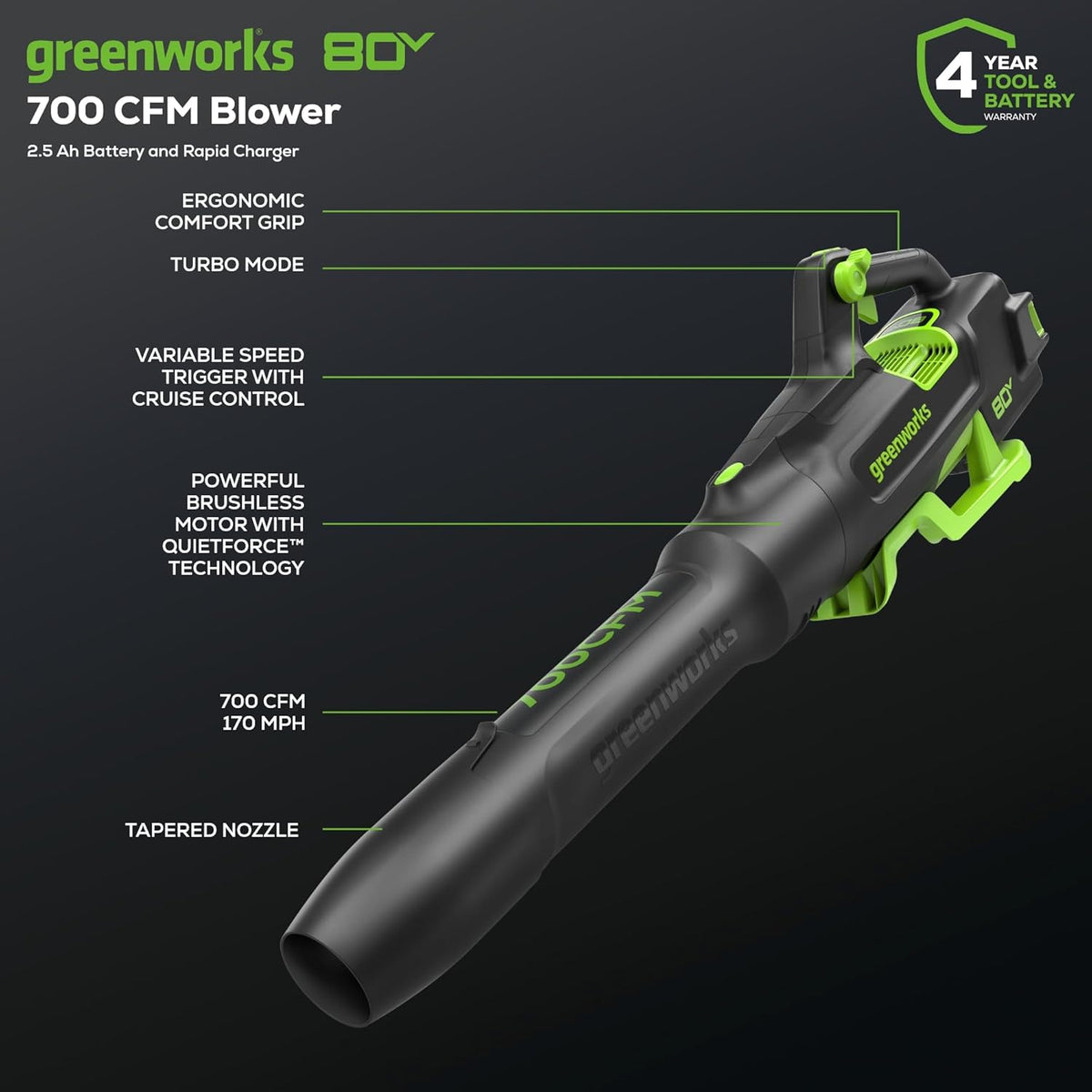 Greenworks 80V (700 CFM / 170 MPH) Brushless Cordless Leaf Blower  Commercial-Grade Power  40-Min Rapid Charger for Wet Leaves  Heavy Debris  Gravel and Driveway Snow  Includes 2.5Ah Battery & Charger