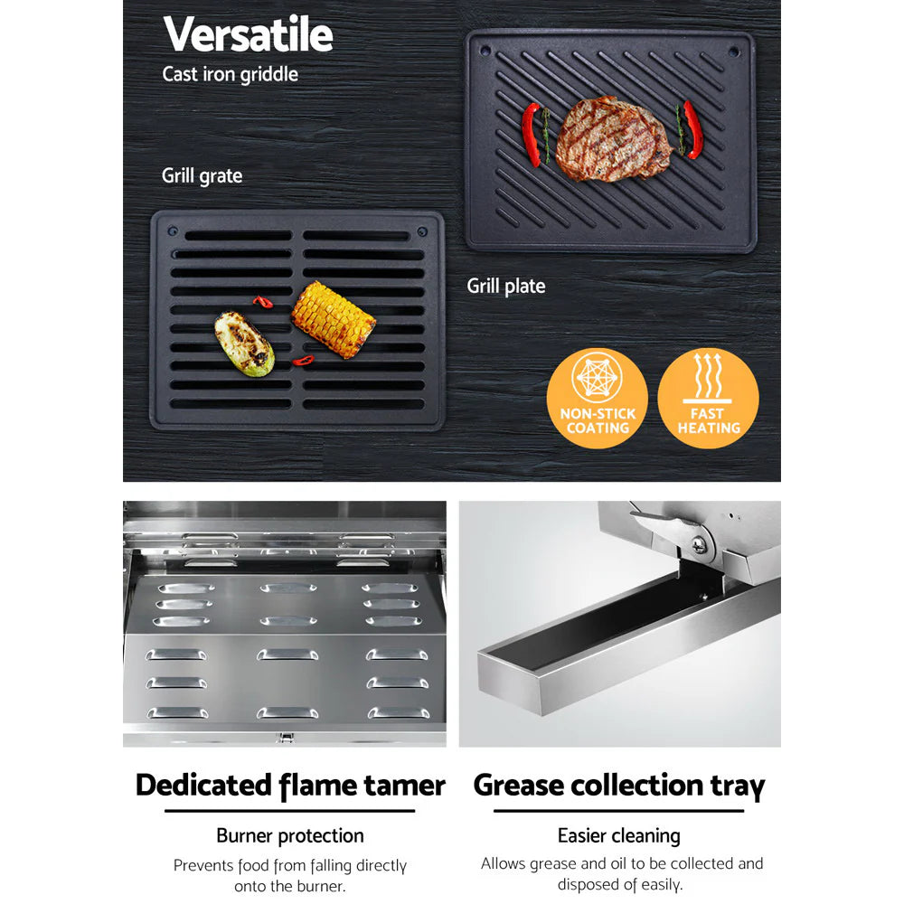 Grillz Portable Gas BBQ Grill 2 Burners with 2 Plates