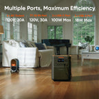 Jackery HomePower 3600 Plus Portable Power Station with 2x 200W Solar Panels  3600W AC Output  3584Wh LFP Solar Generator  Expandable up to 21kWh  Essential Home Backup for Home Use  Emergencies  RV