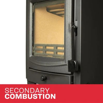 US Stove 750 Sq. ft. Tiny Wood Stove