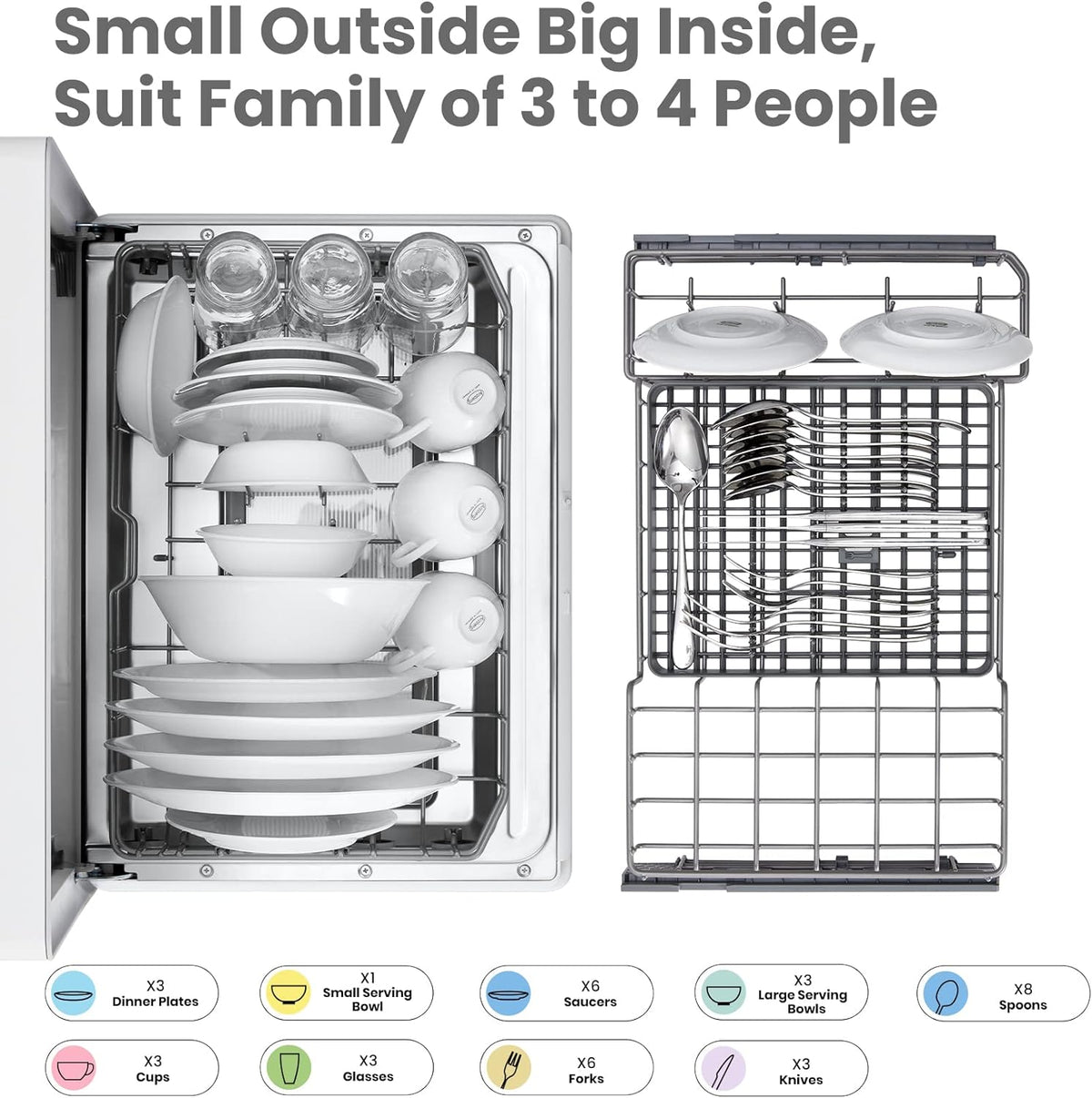 COMFEE' Portable Dishwasher Countertop with 5L Built-in Water Tank, No Hookup Needed, 6 Programs, 360° Dual Spray, 192�?High-Temp& Air-Dry Function, Mini Dishwasher for RVs, White