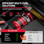 Fuel Transfer Tank, 50 Gallon for Gasoline & Diesel, Gas Tank with 10.6 GPM Fast Flow Rate 12V DC Transfer Pump,13.1 ft Power Cord Portable Gas Tank, Red