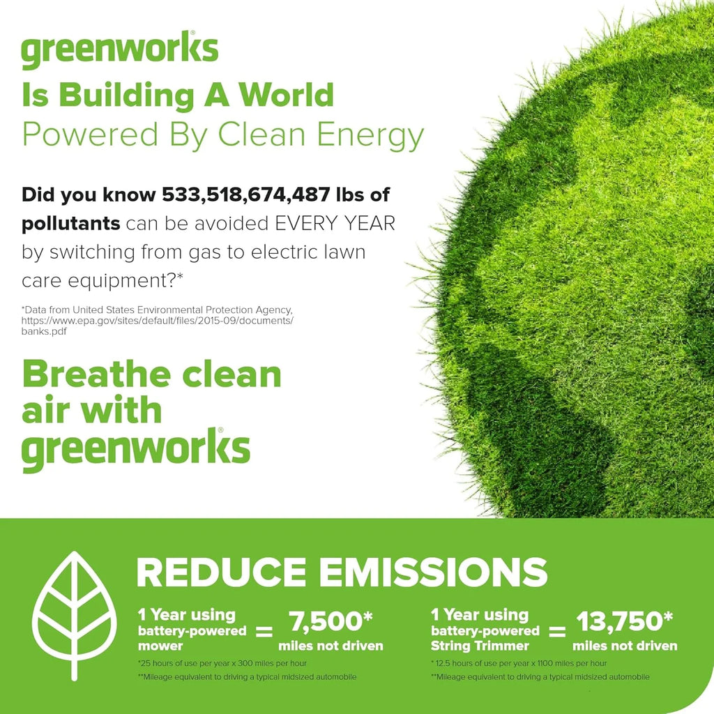 Greenworks 60V 17" Brushless (Push) Mower + 60V 13" String Trimmer, 4.0Ah Battery and 3A Charger