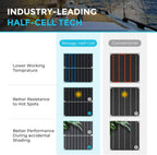 Renogy Solar Panels 200 Watt 12V  Flexible Solar Panel 200W 22% High-Efficiency  240�� Ultra Lightweight Solar Panels for Marine RV Cabin Van Car Boat Camping Curve Surfaces