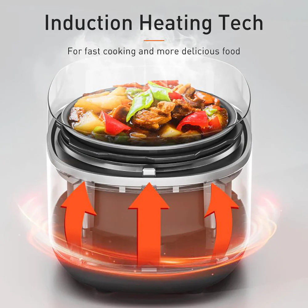 Joyoung Induction Heating Pressure Cooker 5L Double Liner Pot AU Version