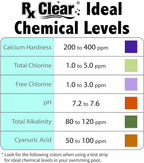 Clear Stabilized Granular Chlorine | One 50-Pound Bucket | Use As Bactericide, Algaecide, and Disinfectant in Swimming Pools and Spas | Fast Dissolving and UV Protected