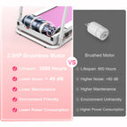 FYC Foldable Treadmills for Home, 2.5 HP, 7.5 MPH, Electric Running Treadmill Quiet Brushless Proform Treadmill for Home Gym, Running Machine with Heart Rate Sensor with LED Display (Pink)
