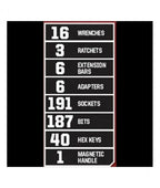 Craftsman 450-Piece Mechanics Tool Set, Ratchet Socket Hand Wrench Toolset