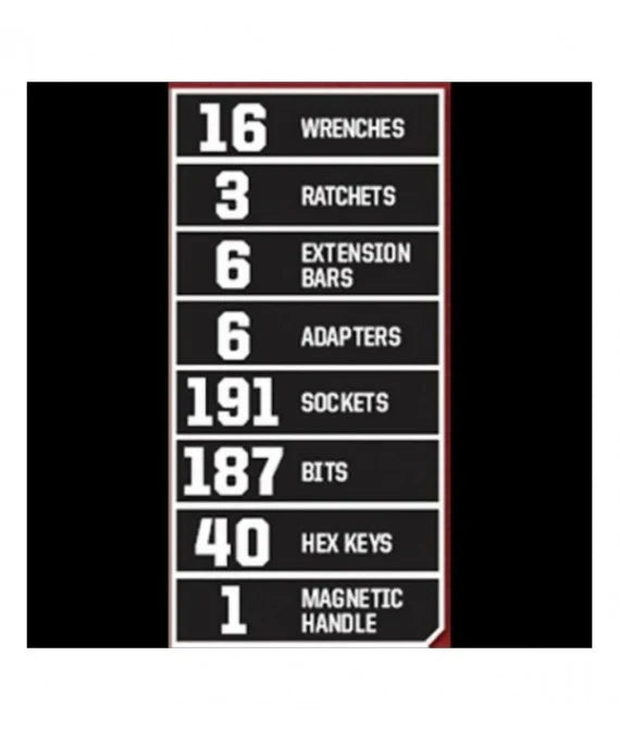 Craftsman 450-Piece Mechanics Tool Set, Ratchet Socket Hand Wrench Toolset