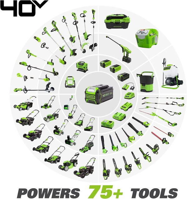 40V 14  Brushless Cordless (Attachment Capable) String Trimmer, 4.0Ah Battery and Charger Included
