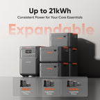 Jackery HomePower 3600 Plus Portable Power Station with 2x 200W Solar Panels  3600W AC Output  3584Wh LFP Solar Generator  Expandable up to 21kWh  Essential Home Backup for Home Use  Emergencies  RV
