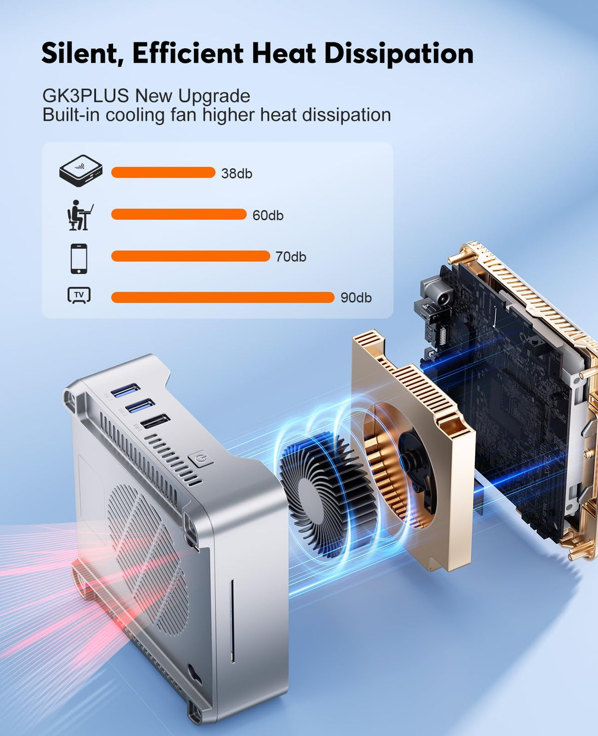 KAMRUI GK3Plus Mini PC, 16GB RAM 512GB M.2 SSD Mini Computers