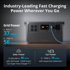 DJI Power 1000 V2 Portable Power Station  1024Wh LFP Battery  Compact Size  2600W Stable Output  0-80% Recharge in 37 Mins  Electric Generator for Home  Camping  RVs  Off-Grid