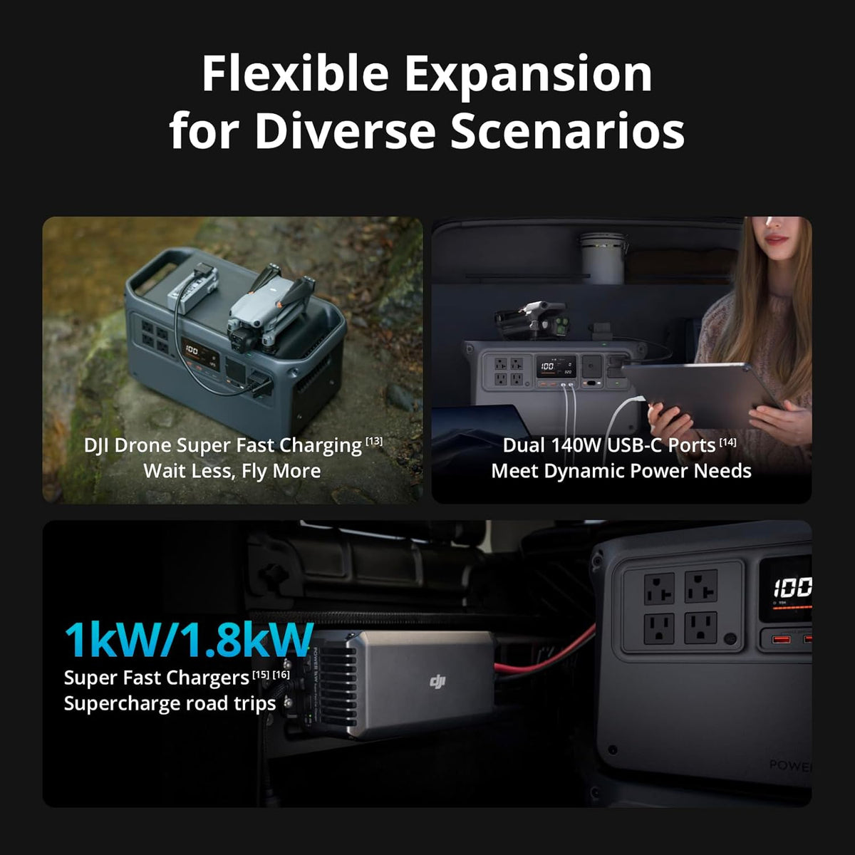 DJI Power 1000 V2 Portable Power Station  1024Wh LFP Battery  Compact Size  2600W Stable Output  0-80% Recharge in 37 Mins  Electric Generator for Home  Camping  RVs  Off-Grid