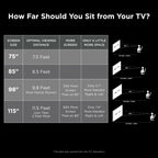 TCL 75′′ 4-Series 4K UHD HDR Smart TV with Roku, Voice Control, AirPlay, & Customizable Home Screen