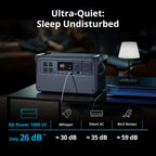 DJI Power 1000 V2 Portable Power Station  1024Wh LFP Battery  Compact Size  2600W Stable Output  0-80% Recharge in 37 Mins  Electric Generator for Home  Camping  RVs  Off-Grid