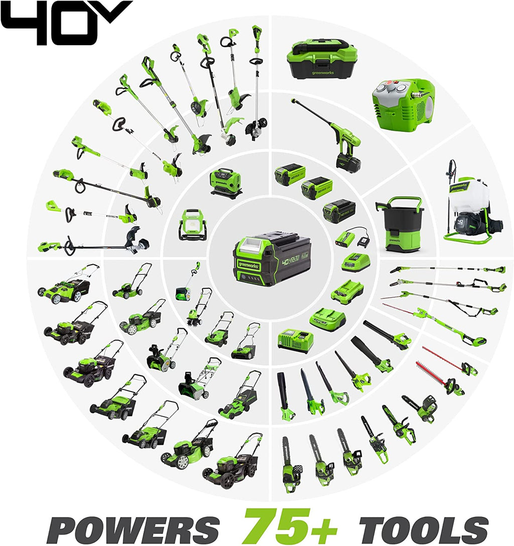 40V 14  Brushless Cordless (Attachment Capable) String Trimmer, 4.0Ah Battery and Charger Included