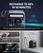 Anker Portable Power Station SOLIX C300  288Wh LiFePO4 Battery  300W (600W Surge) Solar Generator  140W Two-Way Fast Charging  for Outdoor Camping  Traveling  and Emergencies (Solar Panel Optional)