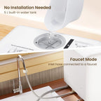 HAVA Countertop Dishwasher, 6 Programs Portable Dishwashers with 5L Built-in Water Tank