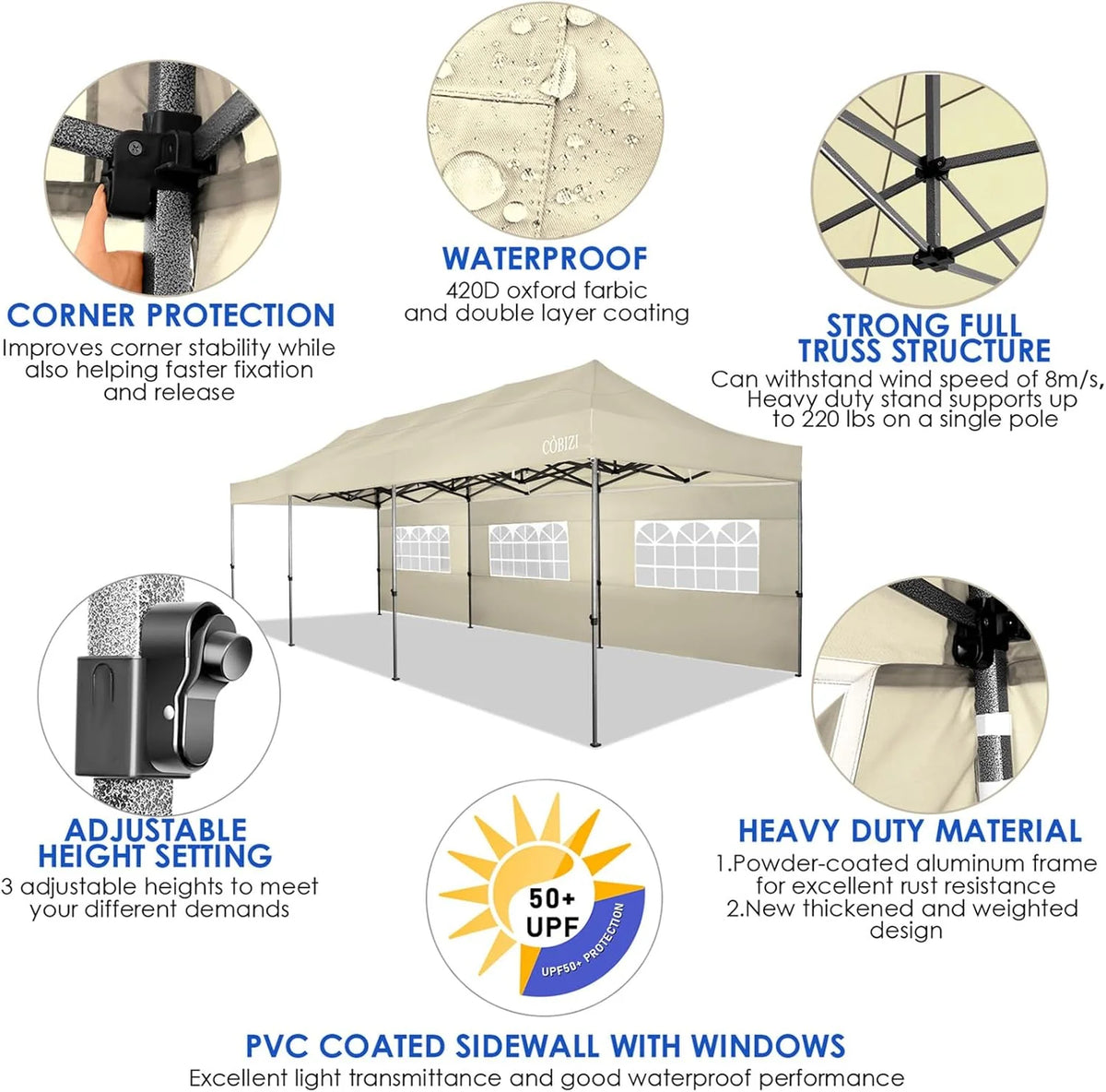 COBIZI 10x20 Heavy Duty Pop up Canopy Tent with 6 sidewalls Easy Up Commercial Outdoor Canopy Wedding Party Tents for Parties All Season Wind & Waterproof Gazebo with Roller Bag,Black(Frame Thickened)