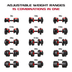 FitRx Smart Bell, Quick Select Adjustable Dumbbell, 5-52.5 Lbs
