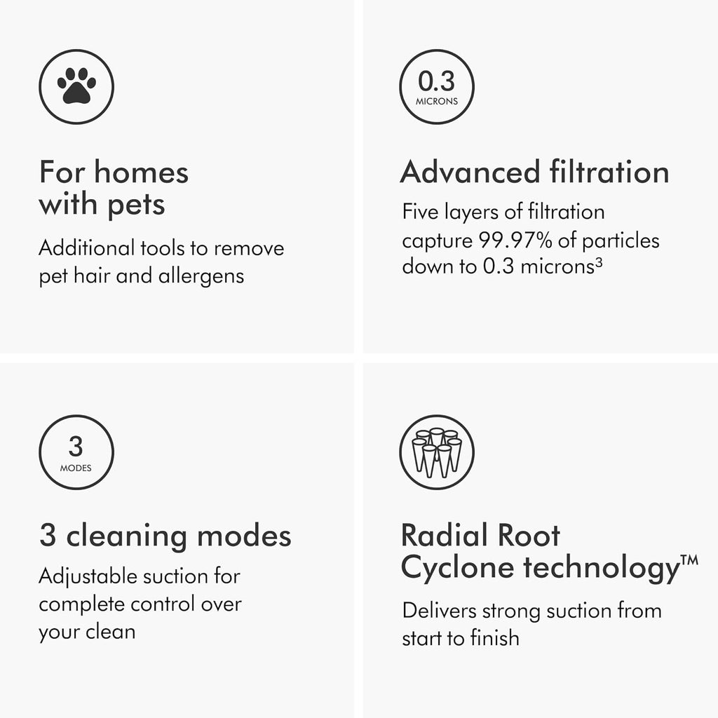 Dyson Ball Animal 3 Extra Upright Vacuum, Corded, 290AW, De-tangling Motorbar Cleaner Head for All Floors, 3 Suction Modes, Specialized pet Tools