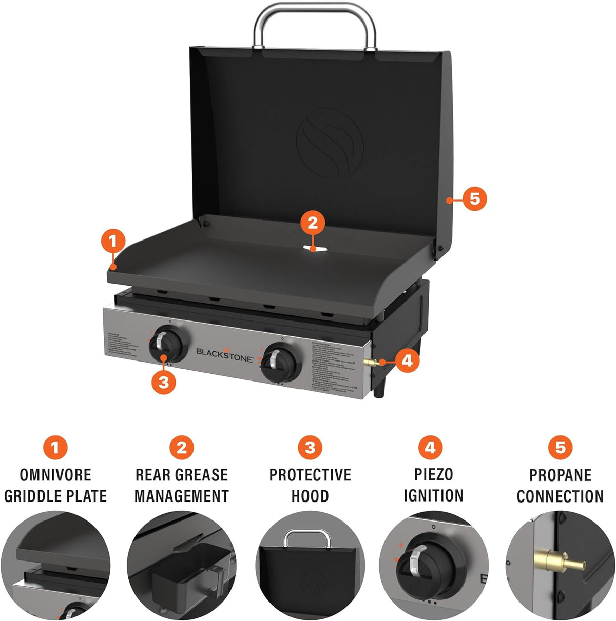 Blackstone 1813 Original 22” Tabletop Griddle with Hood and Stainless Steel Front Plate  Powder Coated Steel  Black