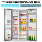36" Side By Side 20.01 Cu. ft. Built-in Refrigerator with Freezer & Ice Maker Included
