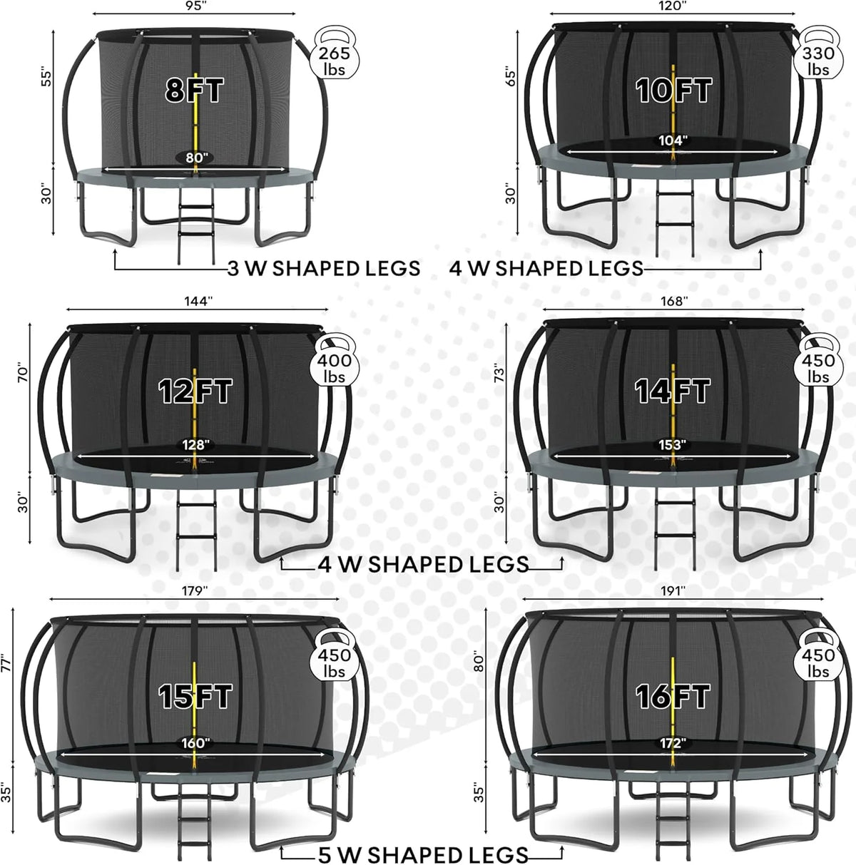 JUMPZYLLA Trampoline 8FT 10FT 12FT 14FT 15FT 16FT Trampoline with Enclosure - Recreational Trampolines with Ladder and AntiRust Coating, ASTM Approval Outdoor Trampoline for Kids