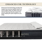 King Koil Luxury Plush Pillow Top Queen Size Air Mattress with Built-in High-Speed Pump for Home, Camping, Guests Inflatable Airbed Double High Blow Up Bed, Durable Waterproof, 1-Year Warranty