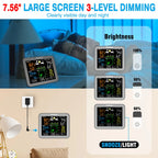 Sainlogic Weather Station Wireless Indoor Outdoor