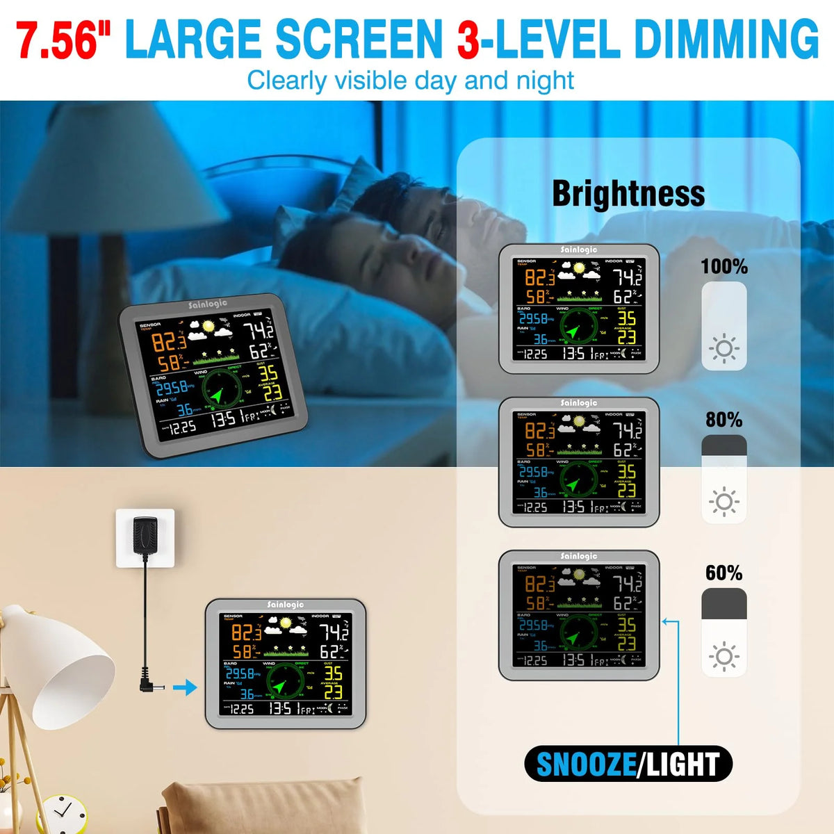 Sainlogic Weather Station Wireless Indoor Outdoor
