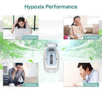 MAGCARE Portable 1L-5L O2 Concen-trator Machine o-x-y-g-e-n Gener-ator Home Travel Car Use 110 V