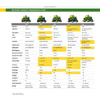 John Deere S100 42-in Riding Lawn Mower �C 17.5-HP Gas Hydrostatic Drive