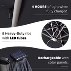 12ft Solar LED Patio Umbrella Outdoor Round Umbrella Large Cantilever Umbrella with LED Lights Windproof Bias Umbrella Heavy Duty Parasol for Garden Deck Pool Patio