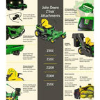 John Deere Z320R 42��� 21.5 HP V-Twin Zero-Turn Riding Mower with Accel Deep Deck