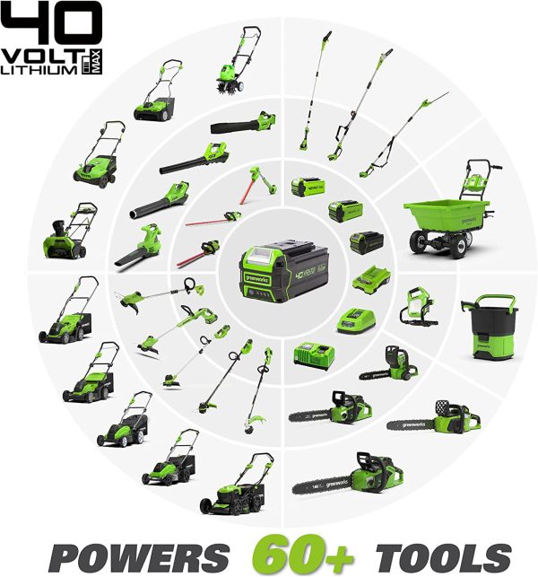 40V (120 MPH / 450 CFM) Cordless Axial Blower, 4Ah USB Battery (USB Hub) and Charger Included