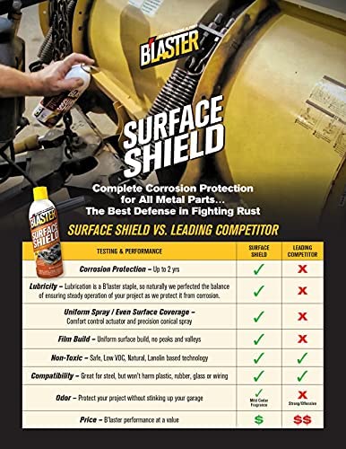 B’Laster Surface Shield Complete Corrosion Protection for Long Lasting Automotive Undercoating Applications