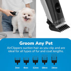 Professional Plus Pet Grooming Vacuum Kit, 5 Pet Grooming Tools, 2L Canister, Works for All Dogs, Cats, and Pet Fur