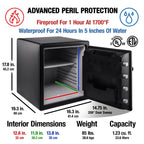 SentrySafe SFW123CS Fire-Resistant Safe and Waterproof Safe with Dial Combination Lock, 1.23 Cu. ft.