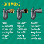 Bio-Clean Natural Drain Cleaner 2lb Canister �?Enzyme-Based for Septic Tanks & Grease Traps, Eco-Friendly, 100 Treatments
