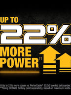 DEWALT XR 20V Max 3′′x21′′ Belt Sander DCW220B from DEWALT