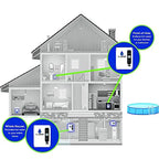 EcoSmart ECO 18 Electric Tankless Water Heater, 18 KW at 240 Volts with Patented