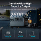DJI Power 1000 V2 Portable Power Station  1024Wh LFP Battery  Compact Size  2600W Stable Output  0-80% Recharge in 37 Mins  Electric Generator for Home  Camping  RVs  Off-Grid