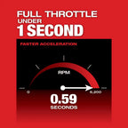 2825-20ST M18 FUEL 18V Lithium-Ion Cordless Brushless String Grass Trimmer with Attachment Capability (Tool-Only)
